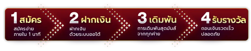 slot bt lsm99ai
